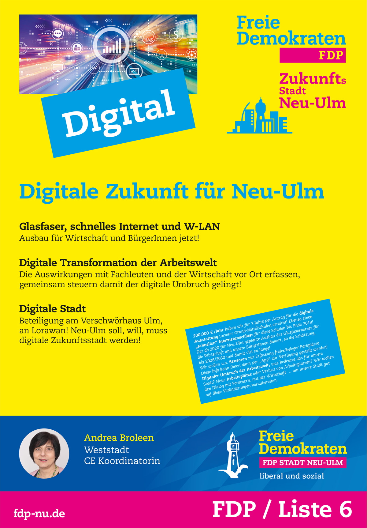 Digitalisierung